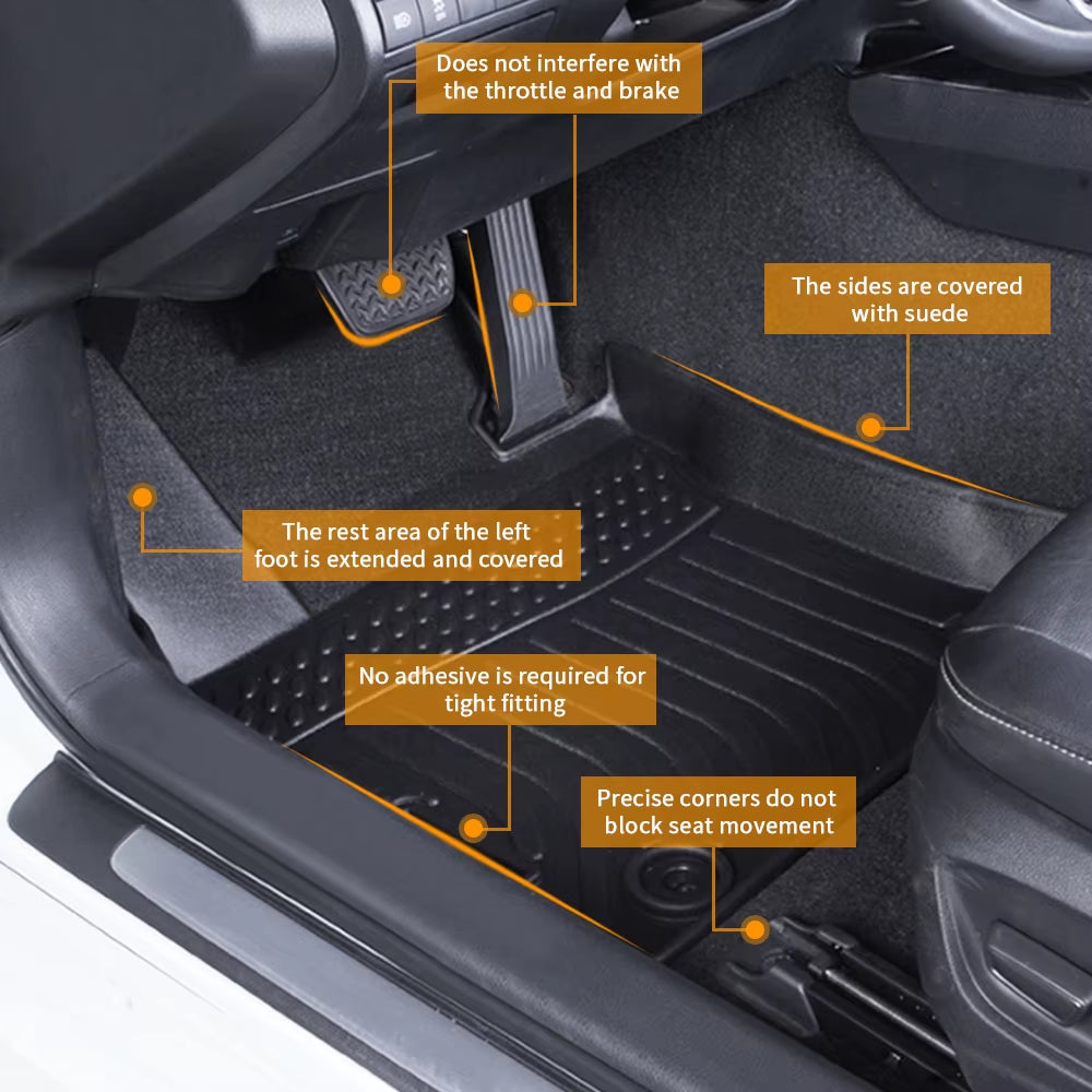 For Mercedes Benz GLB 2020-2024 Car Waterproof Non-Slip Rubber Floor Mat TPE Car Accessorie
